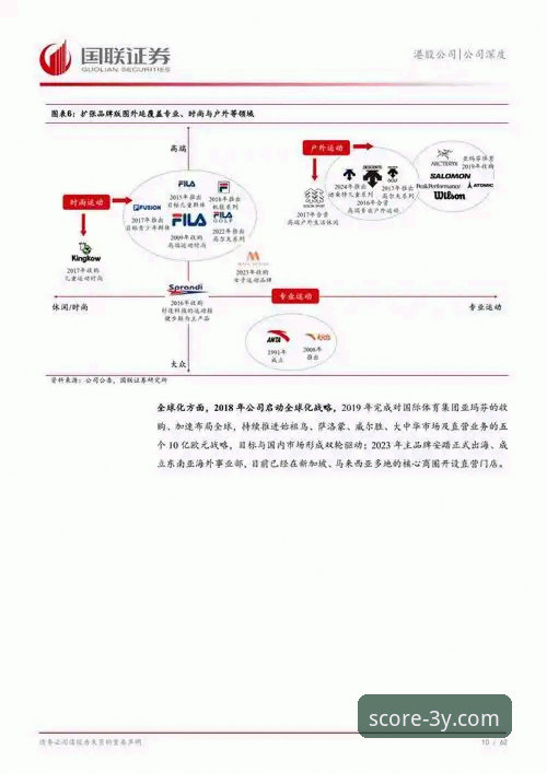 3大革新突破：三亿体育深度分析评测如何重新定义赛事数据体验